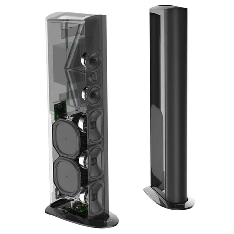 GoldenEar Triton Reference GoldenEar Triton Reference