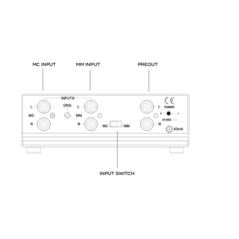 NAD PP2e  Preamplifier NAD PP2e  Preamplifier