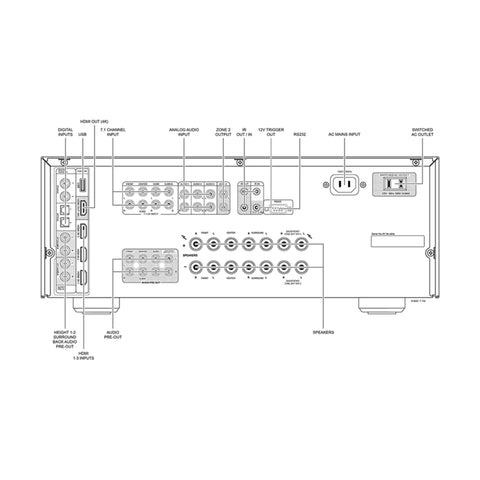 NAD T758 V3i Receiver NAD T758 V3i Receiver
