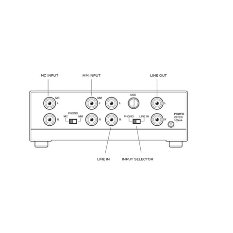 NAD PP4 Preamplifier